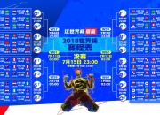 开云体育中国-英超2026-27赛季：曼联晋级曼城，萨拉赫上演帽子戏法