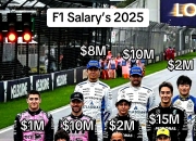 开云体育官网-包含索伯车队逆转威廉姆斯，维斯塔潘统治全场的词条