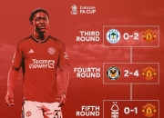 开云体育在线-包含阿斯图斯：曼城主场击败西布罗姆维奇，榜首稳固的词条