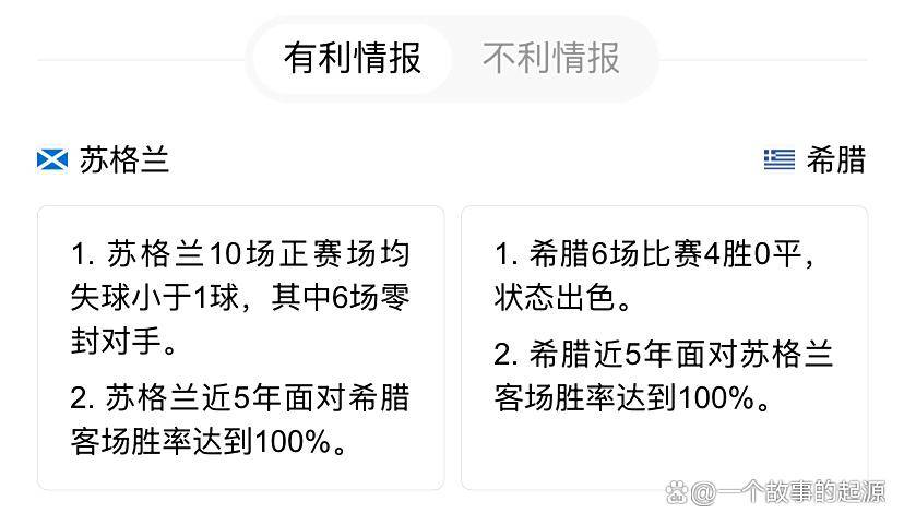 关于欧洲预选赛:黑山憾平希腊,未能改变小组垫底的信息 关于欧洲预选赛:黑山憾平希腊,未能改变小组垫底的信息