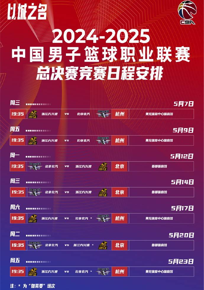 籃協回應,中國男籃打破國際賽程 籃協回應,中國男籃打破國際賽程