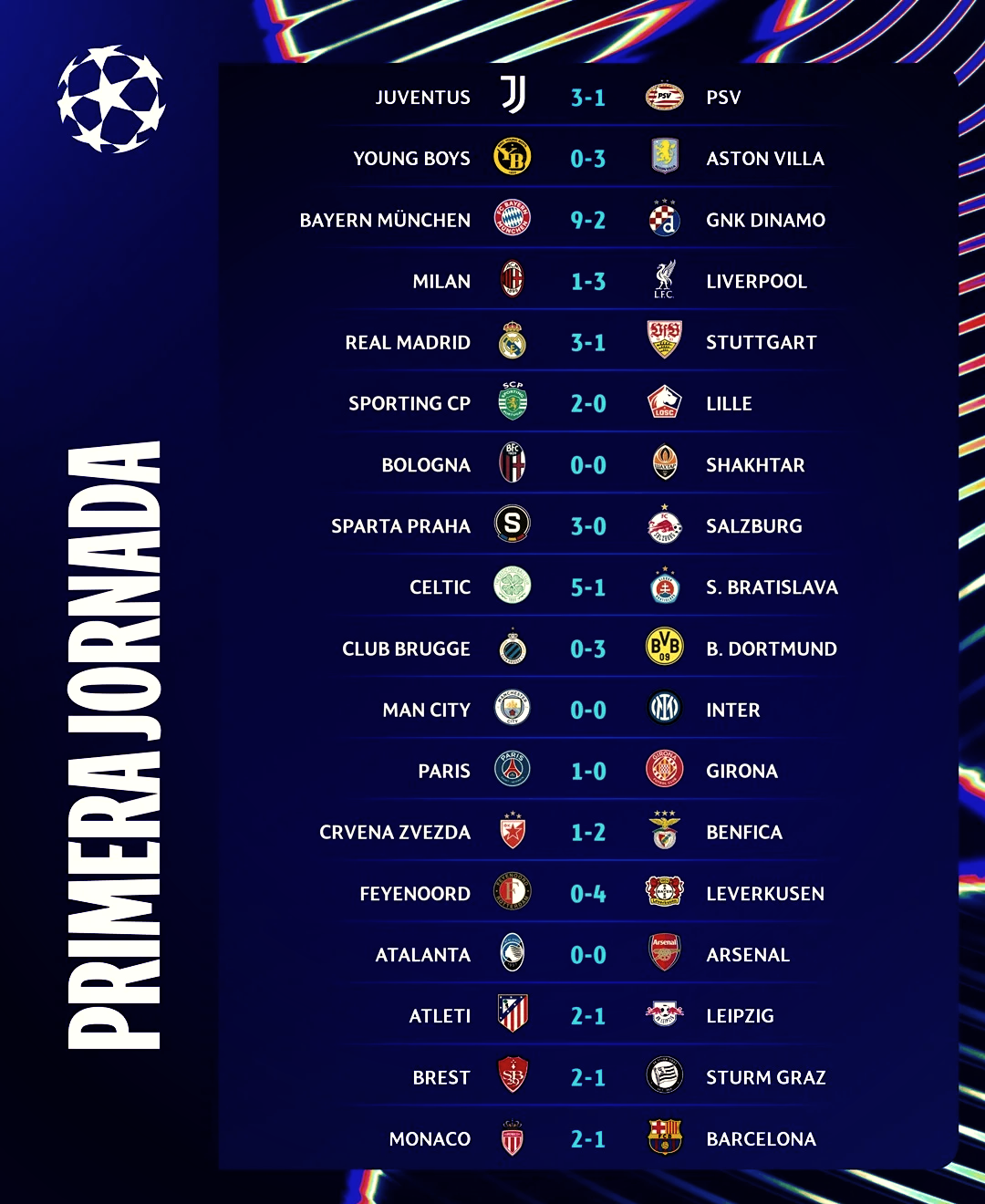 顶级足球联赛的近期比赛情况即将公布的简单介绍 顶级足球联赛的近期比赛情况即将公布的简单介绍