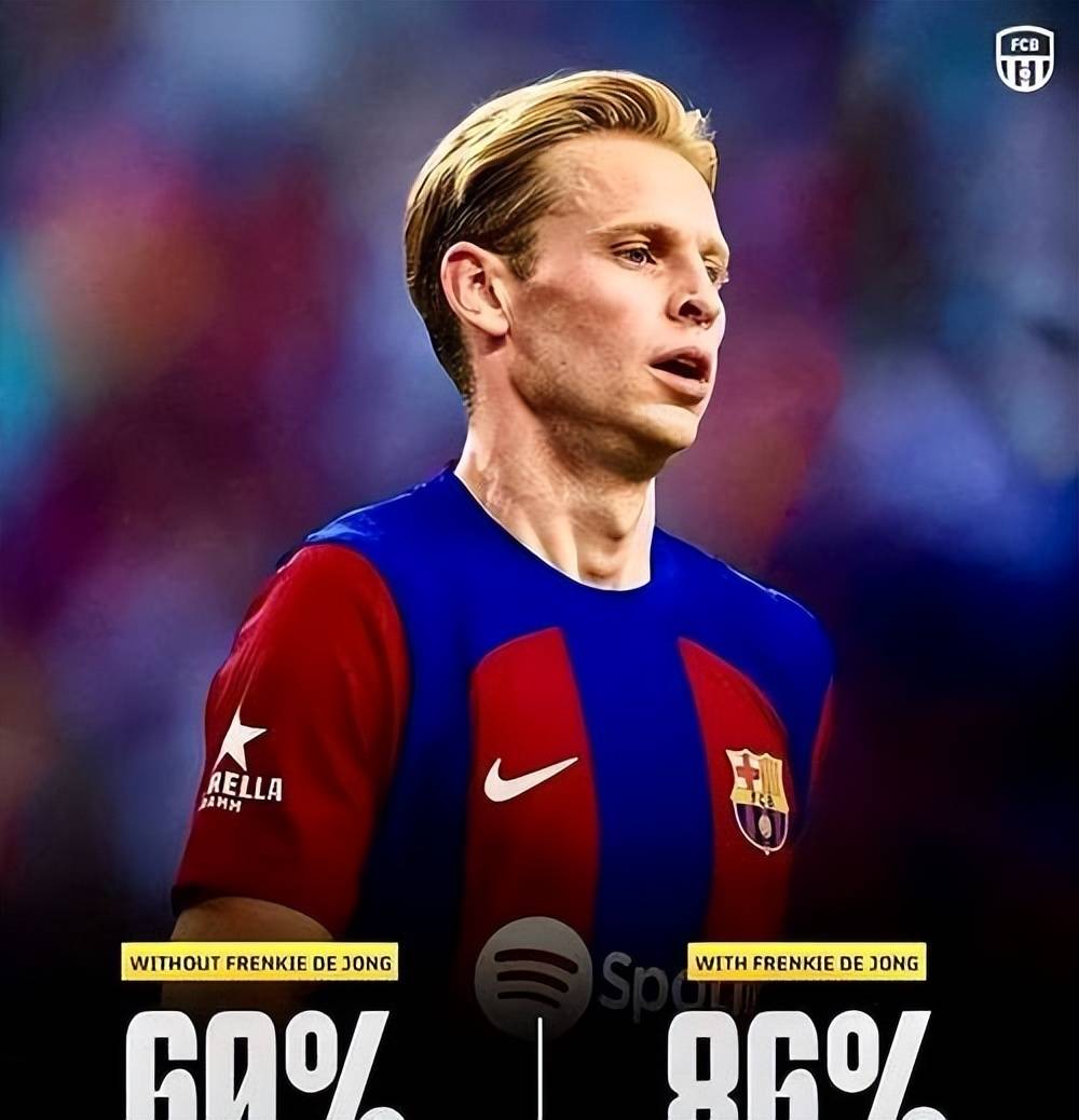 关于巴西爆冷巴萨，德容三分雨点燃全场的信息