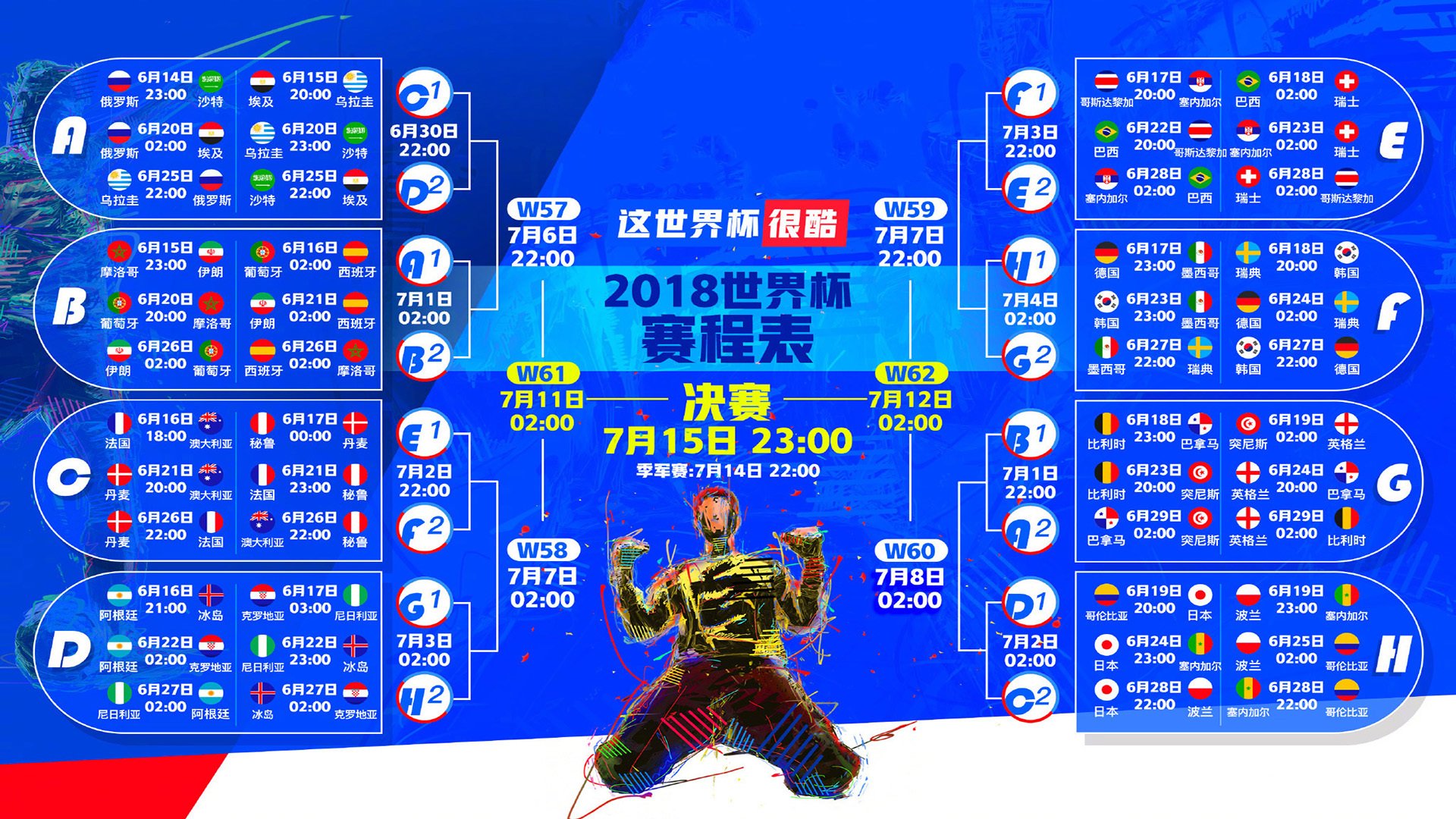 英超2026-27赛季：曼联晋级曼城，萨拉赫上演帽子戏法